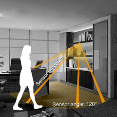 Αυτόματη Λάμπα Led (set 2 τεμάχια) - ΛΑΜΠΕΣThe GrBazaar of BrandsThe GrBazaar of BrandsΑυτόματη Λάμπα Led (set 2 τεμάχια)