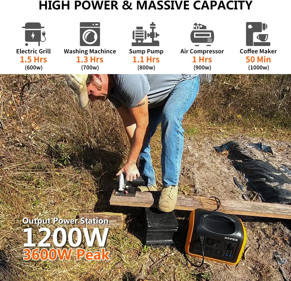 Φορητός Σταθμός Ηλεκτρικής Ενέργειας Power Station 1200W Μπαταρία LifePO4 Λιθίου 992wh PS-1200W - ΓΕΝΝΗΤΡΙΕΣThe GrBazaar of BrandsThe GrBazaar of BrandsΦορητός Σταθμός Ηλεκτρικής Ενέργειας Power Station 1200W Μπαταρία LifePO4 Λιθίου 992wh PS-1200W