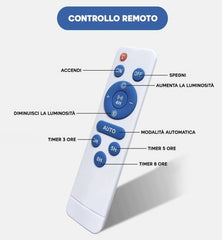 Ηλιακός Προβολέας A.M.C. 800W με Πάνελ & Αδιάβροχη Προστασία IP67 | Ισχυρός, Οικονομικός &amp; Αυτόνομος Φωτισμός Εξωτερικού Χώρου - The GrBazaar of BrandsThe GrBazaar of BrandsΗλιακός Προβολέας A.M.C. 800W με Πάνελ & Αδιάβροχη Προστασία IP67 | Ισχυρός, Οικονομικός &amp; Αυτόνομος Φωτισμός Εξωτερικού Χώρου